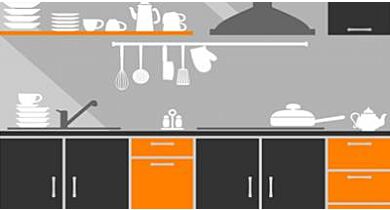 5 Tips To Help You Buy Kitchen Equipment in Canada
