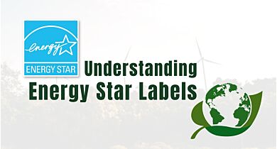 Energy Star logo beside text that reads understanding Energy Star labels with an outline of the earth on a leaf