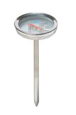 Thermometers