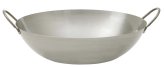 Steel Woks