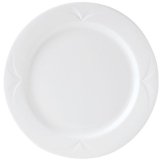 Plates