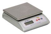Digital Scales