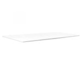 Poly Boards for Poly Top Tables
