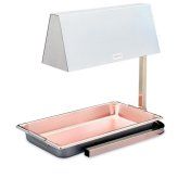 Heat Lamps